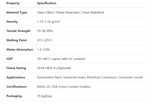 High Crystallinity PA6 Granules 45% | 3.5GPa Flexural Modulus for Robot Gears & Exoskeletons