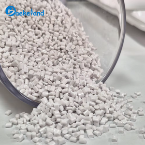 Xiamen Baekeland High Clarity Modified PCTG Resin for Medical Devices, Consumer Goods & Packaging Applications