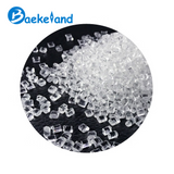 High Impact Modified PMMA Resin for Automotive Lighting, Displays & Optical Components -Baekeland (Xiamen) New Materials Co., Ltd.