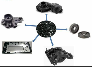 High Performance Modified PPA Resin for Automotive, Electrical & Industrial Engineering Applications-Baekeland (Xiamen) New Materials Co., Ltd.