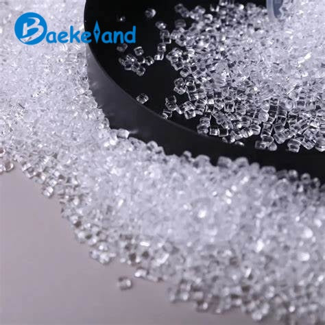 High Impact Modified PMMA Resin for Automotive Lighting, Displays & Optical Components -Baekeland (Xiamen) New Materials Co., Ltd.