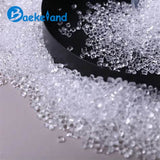 High Impact Modified PMMA Resin for Automotive Lighting, Displays & Optical Components -Baekeland (Xiamen) New Materials Co., Ltd.